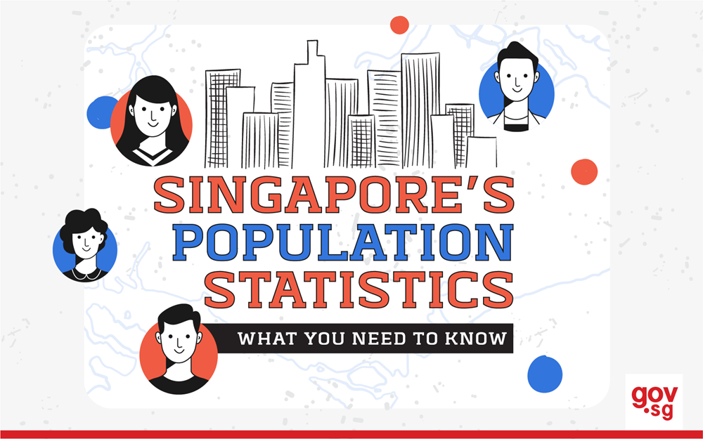 Why are Singapore's official population statistics different from those released by international organisations?