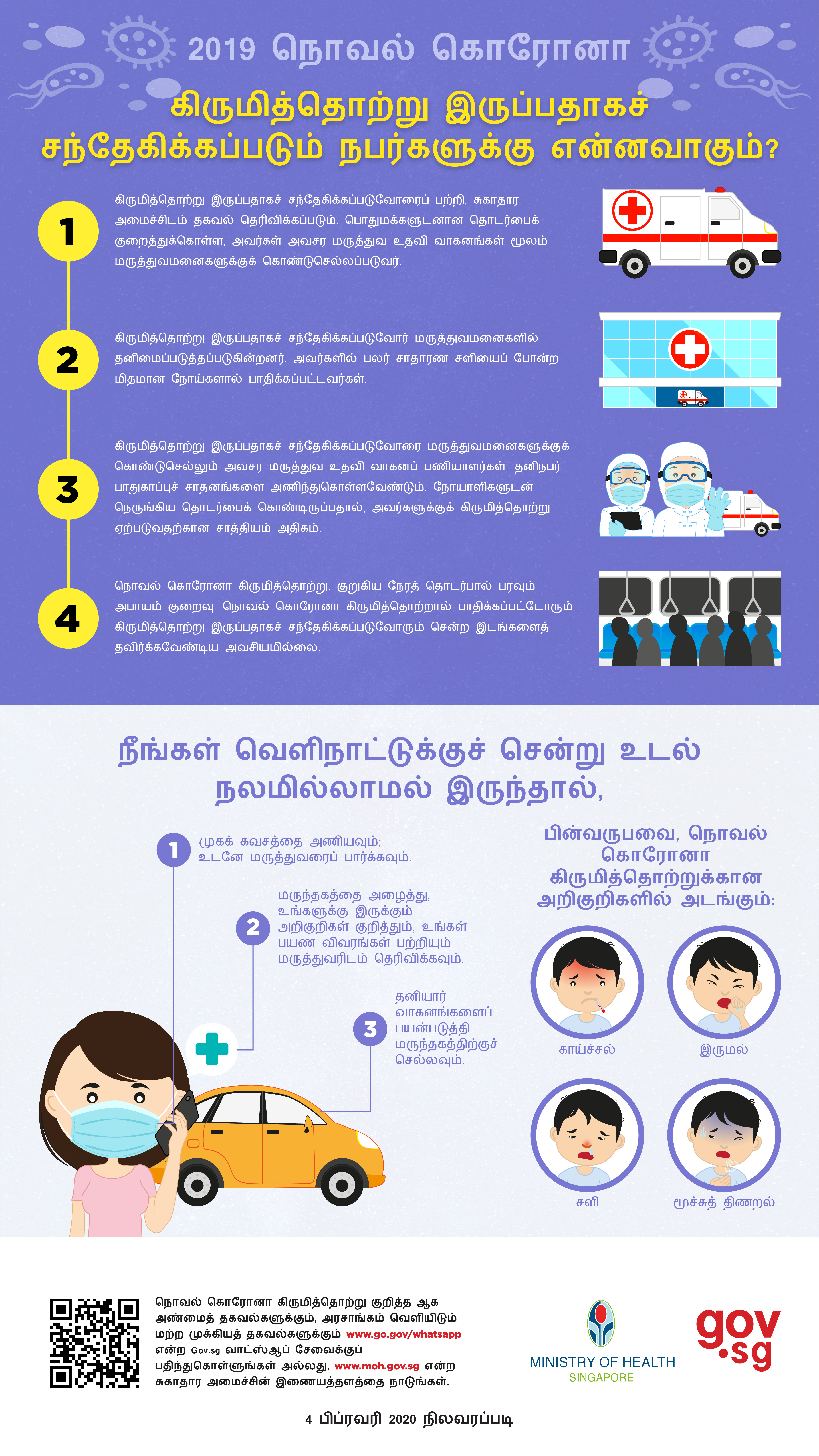 Tamil - How are suspect cases handled?