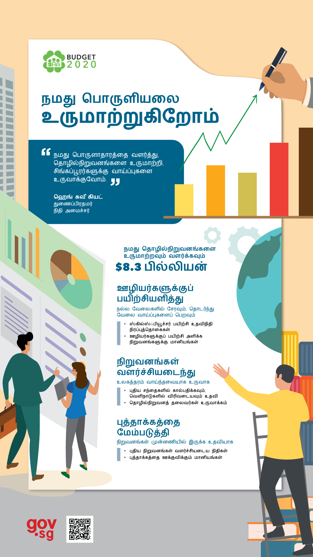 Tamil - Helping companies grow, transform and stay competitive