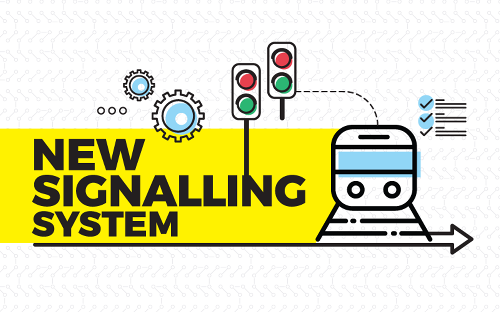 Why are there all-day tests for the new train signalling system?