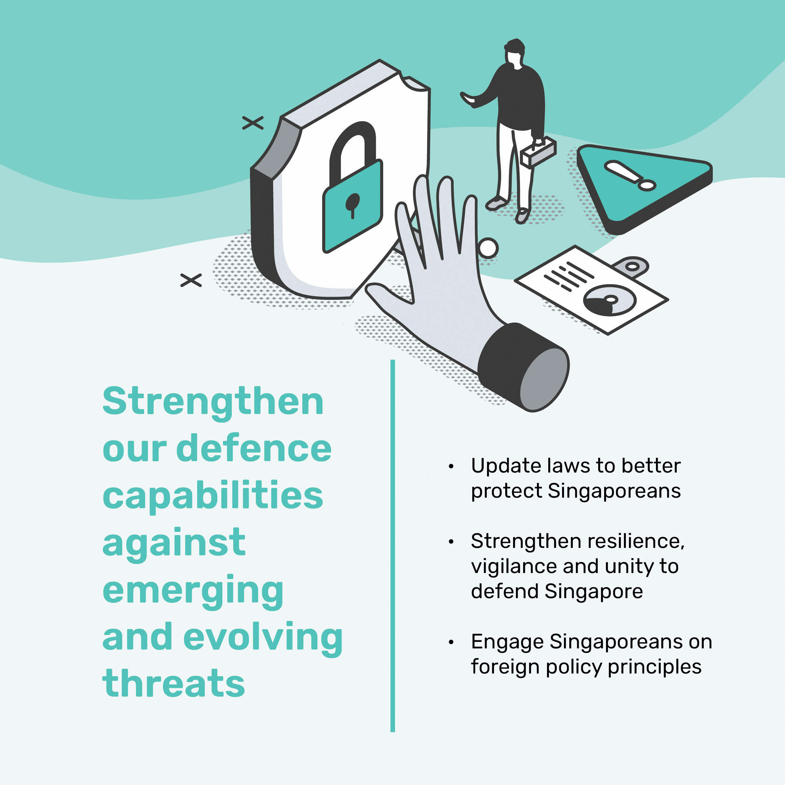A Resilient, Secure, and Sustainable Singapore