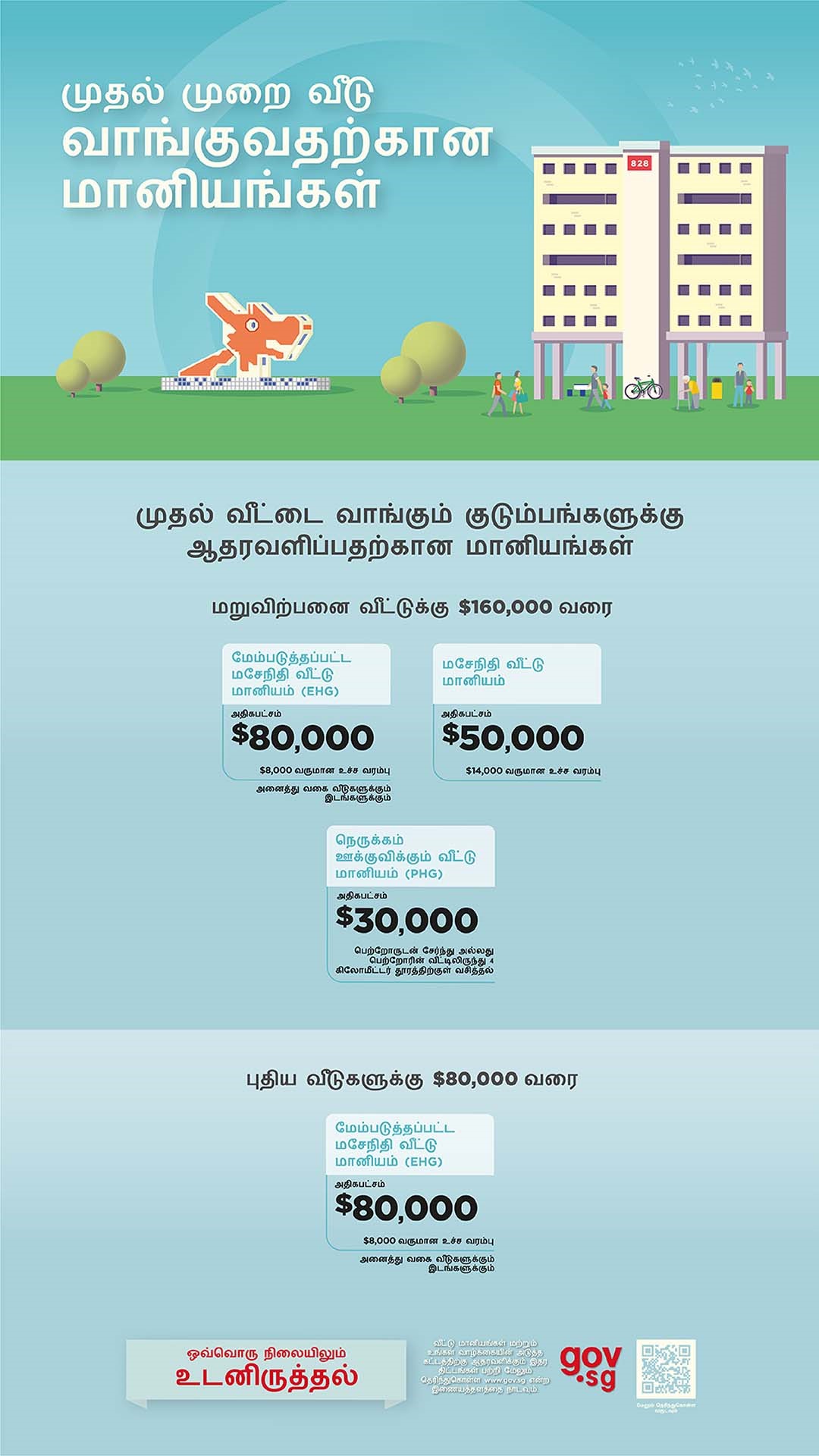 Tamil - Supporting you in your home ownership journey