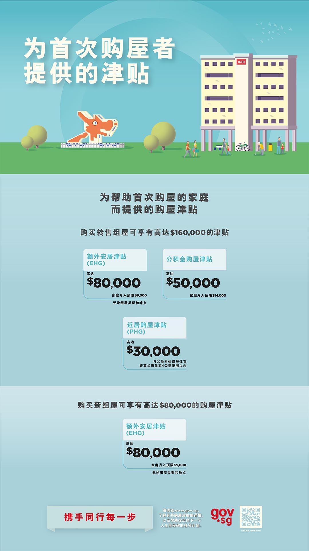 Chinese - Supporting you in your home ownership journey